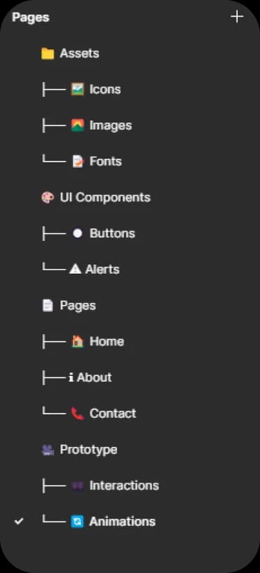 Figma design system